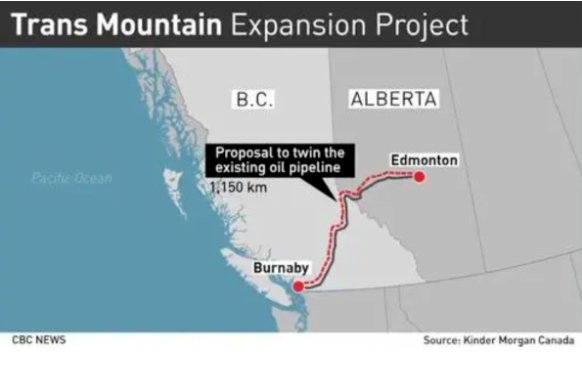 加拿大移民中介分析加拿大Trans Mountain石油管道扩建项目TMX将在年初运营