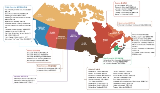 加拿大移民中介：加拿大的教育体系灵活
